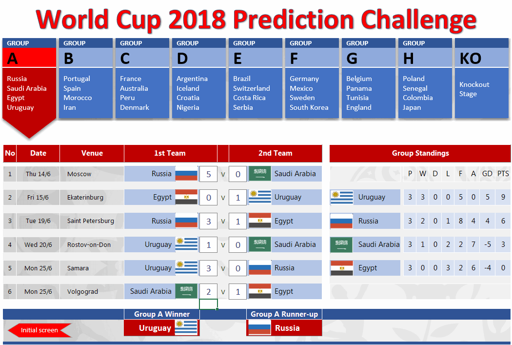 World Cup 2018 Russia - Free Excel Spreadsheet Template