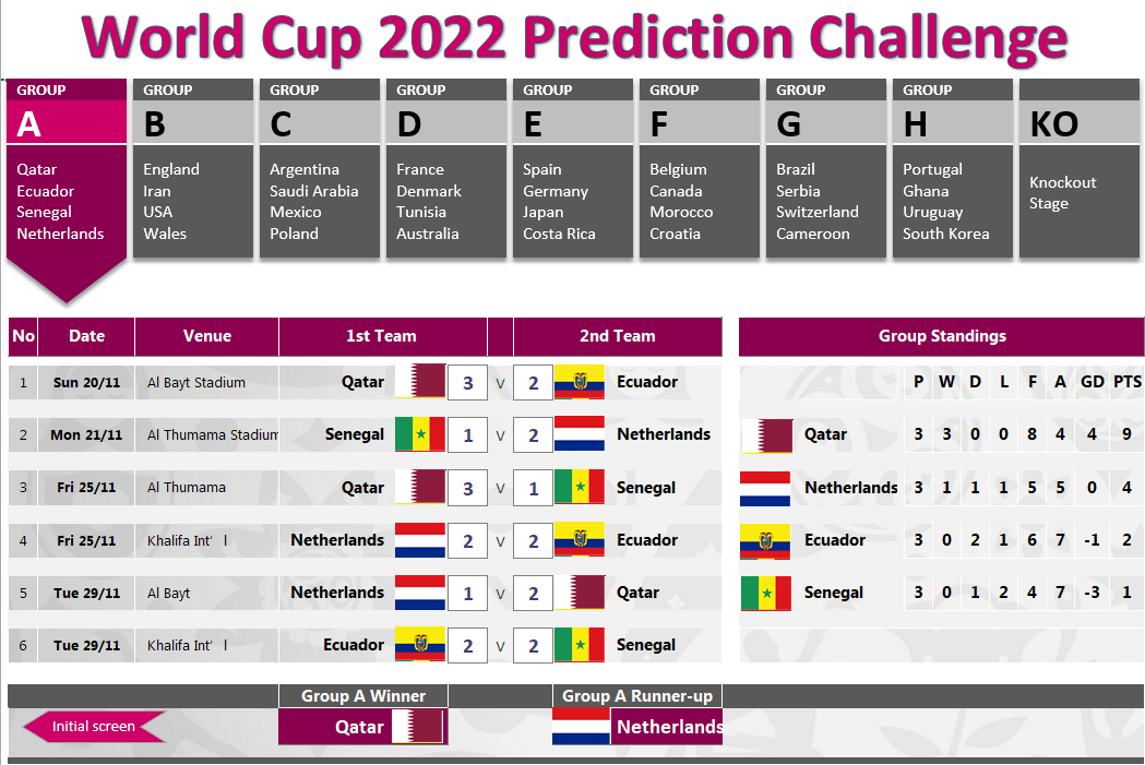 2022 FIFA World Cup Qatar - Free Prediction Template For Excel