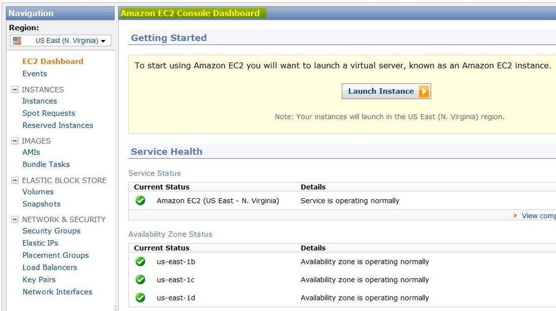 Amazon Elastic Cloud