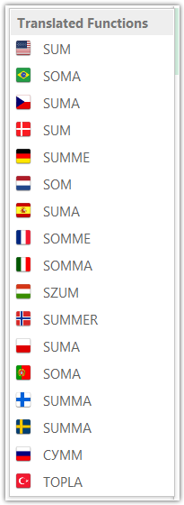 Excel function SUM translated in 16 languages