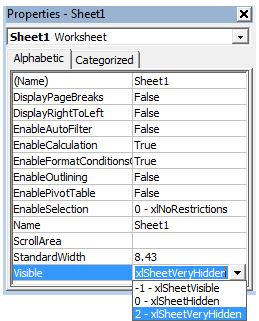 Hidding sheets