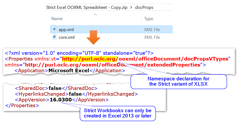 Strict Excel XLSX Spreadsheet Open XML