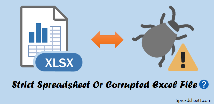 Strict Spreadsheet Or Corrupted Excel File
