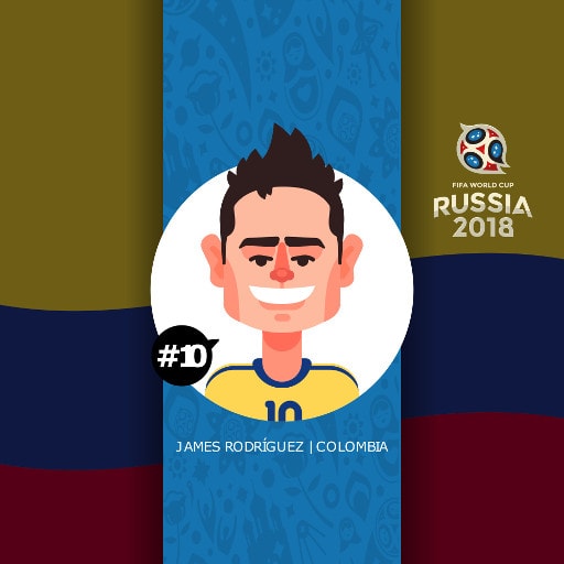 World Cup 2018  Russia - Top Goal Scorer