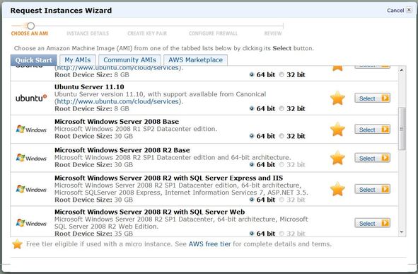 Amazon Elastic Cloud