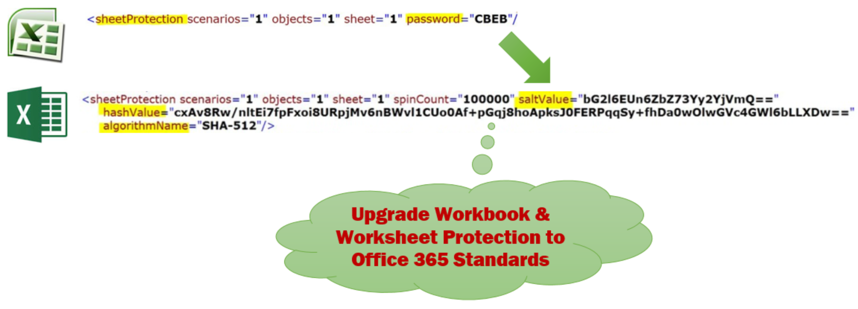 Protection upgrade Excel add-in