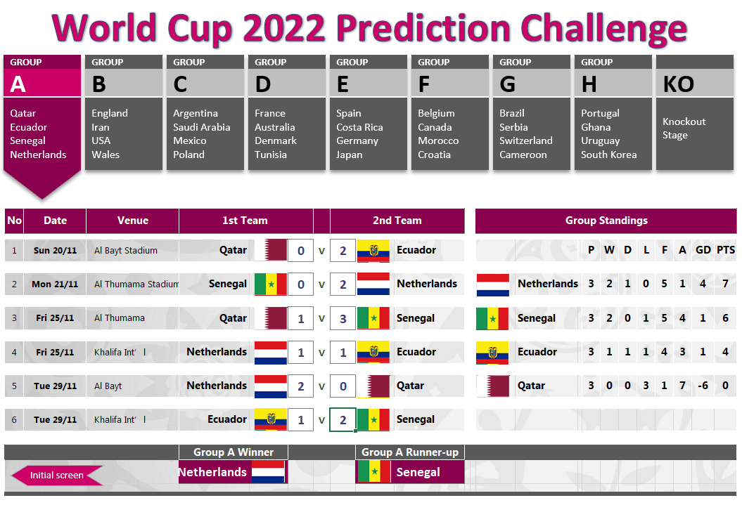 2022 FIFA World Cup Qatar - Free Prediction Template For Excel